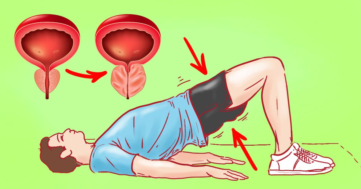 gym exercises for prostatitis